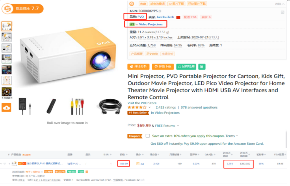 How about the cross-border e-commerce platform making projectors in Amazon? Which price has an advantage?