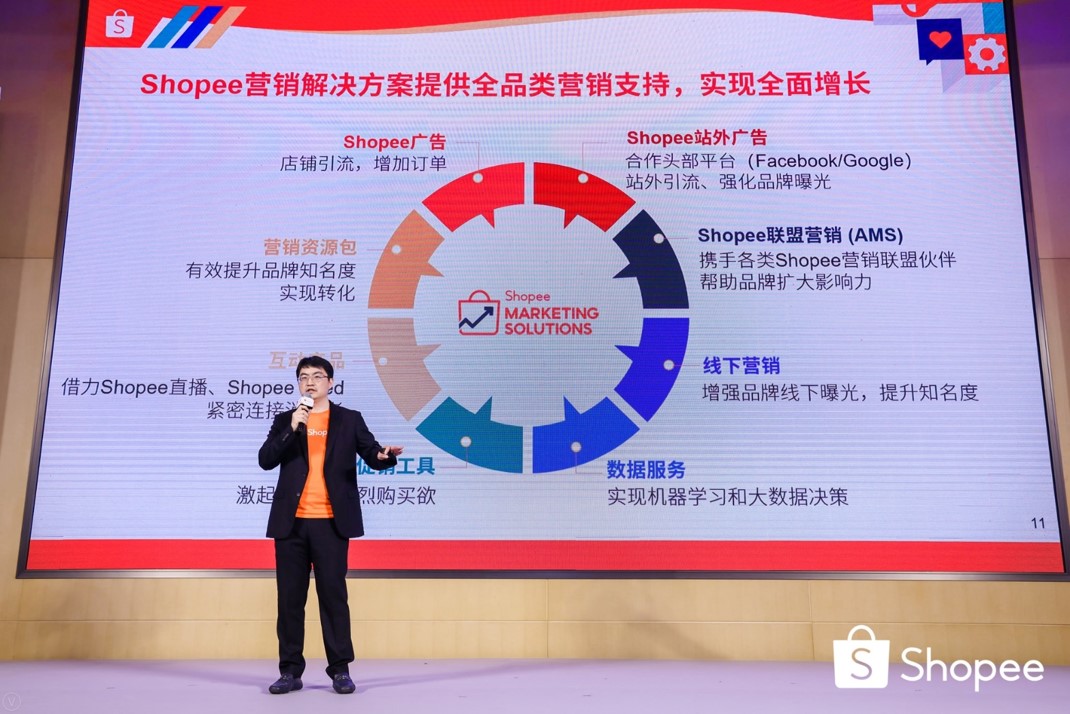 b2b瞄准出海营销支点，Shopee助力国货撬动东南亚流量新增长