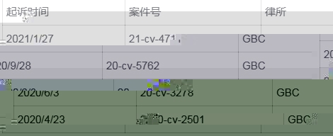 跨境出海快下架提现！Keith新品牌魔术锯Magic Saw，TRO已通过！时尚大牌MCM维权