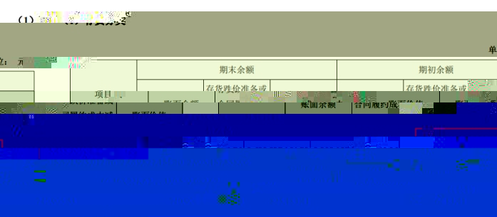 跨境电商资金密集严重！130万干亚马逊资金断裂，深圳买房款都在库存里