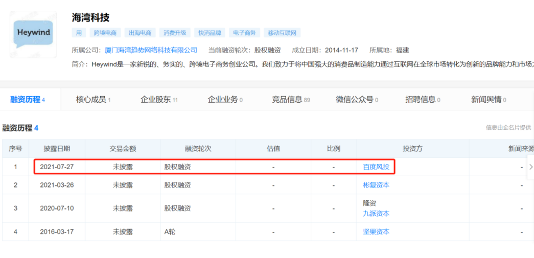 跨境电商平台百度投资厦门卖家，钉钉创始人“辞职”做跨境，速卖通搞独立站