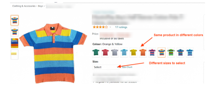 How do b2b sellers use Amazon variants and PPC to maximize sales