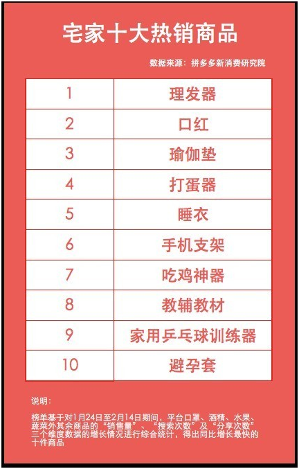 b2b外国人不买了？外贸订单暴跌，停航停运！千万库存砸手里！