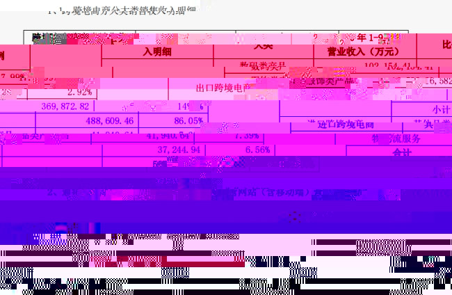 出海资讯销售49亿，55万SKU的大卖家，如何采购和筛选供应商的？