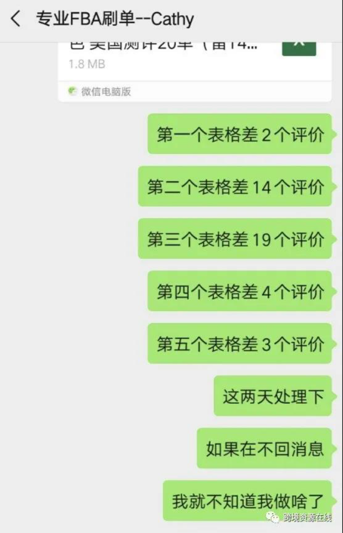 b2b跨境电商黑心刷单服务商诈骗近20万！实名曝光，引以为戒！