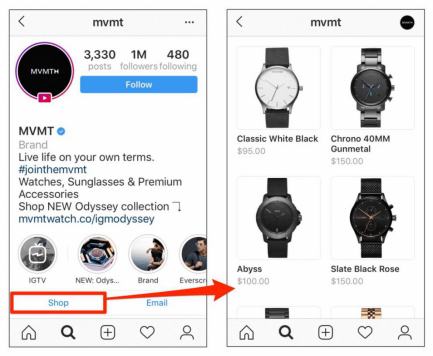 跨境电商平台Instagram Shop融合个人主页与产品目录 ，优化话题标签，个性化推荐商品