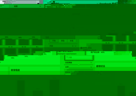 跨境出海如何分析竞争对手Facebook广告的受众结构，为自己提供参考？