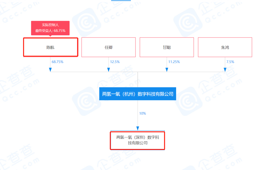 电商平台百度投资厦门卖家，钉钉创始人“辞职”做跨境，速卖通搞独立站