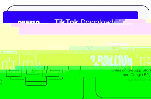 b2b为什么跨境电商卖家都在用Tik Tok营销？这些数据了解一下！