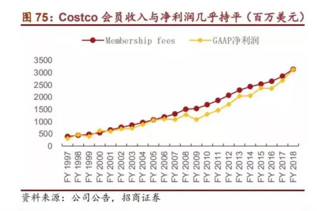 跨境资讯低利润率，反而“成就”了百事泰、安克等大卖家？