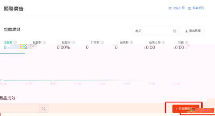 跨境电商物流提高出单量，玩转Shopee三大广告投放：关联广告要求、曝光量影响因素