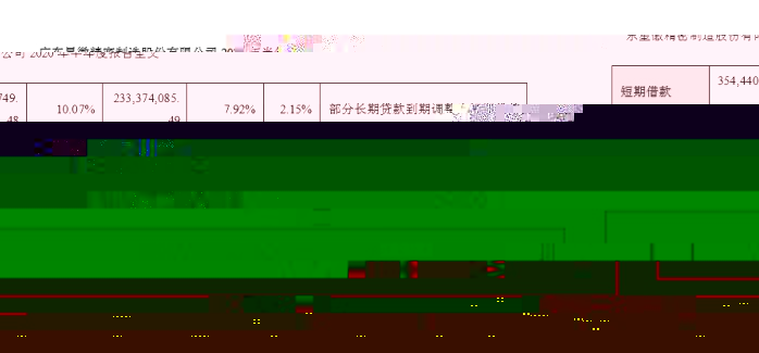 跨境资讯大卖家净利润1.7亿元，备货用掉一半，库存压弯了多少卖家？