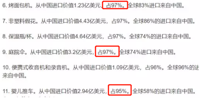 出海美国取消中国“发展中国家贸易优惠”，受苦的是美国普通民众？