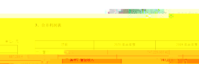 跨境电商平台大卖家净利润1.7亿元，备货用掉一半，库存压弯了多少卖家？