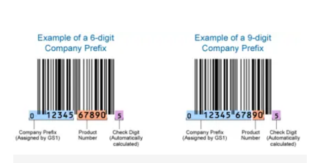跨境电商平台亚马逊卖家如何从GS1为产品购买UPC码？