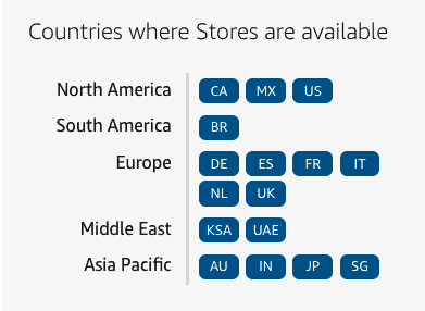 What are the benefits of the cross-border e-commerce Amazon Brand Store? What should we pay attention to?