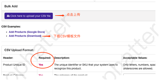 出海资讯开店：如何在Tophatter平台上创建产品Listing以及批量上传？（图）