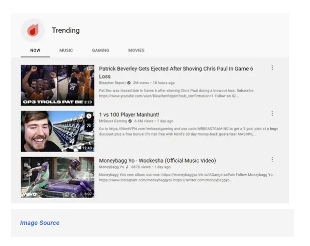 跨境资讯YouTube吸引20亿用户，其算法如何推荐视频？