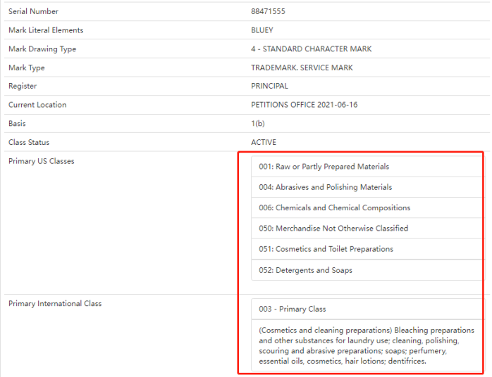 B2bGBC agent popular animation IP, 3 consecutive cases, involving trademark copyright infringement