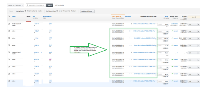 How to synchronize cross-border e-commerce platforms from Amazon US sites to other sites to sell products