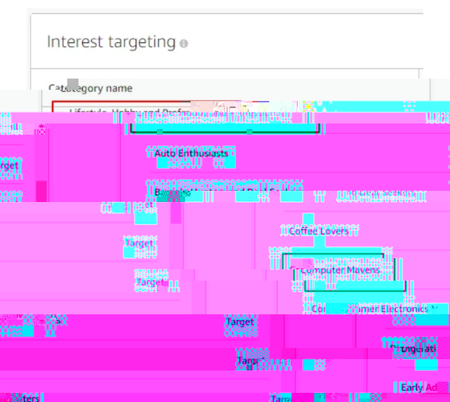 出海资讯亚马逊卖家和供应商的Sponsored Display广告定位不同，包括View、Product、Interest Targeting