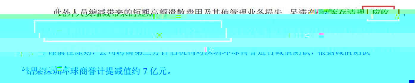 跨境电商百亿卖家之伤：跨境通再亏38亿！老板遭批评，员工3353人减至885人