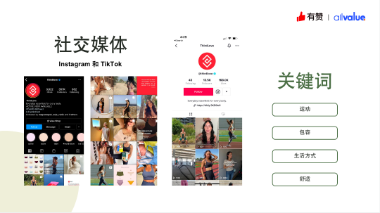 Cross border e-commerce logistics receives the 2021 Overseas Women's Underwear Industry Report for free!