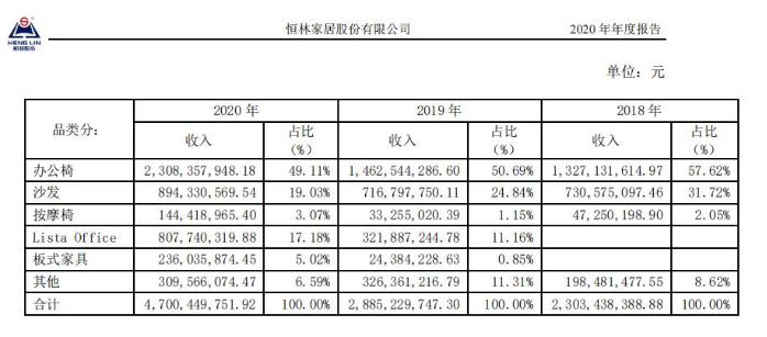 出海 5万中国卖家已被亚马逊封号，为何深圳卖家劫波不断，浙江卖家无恙？