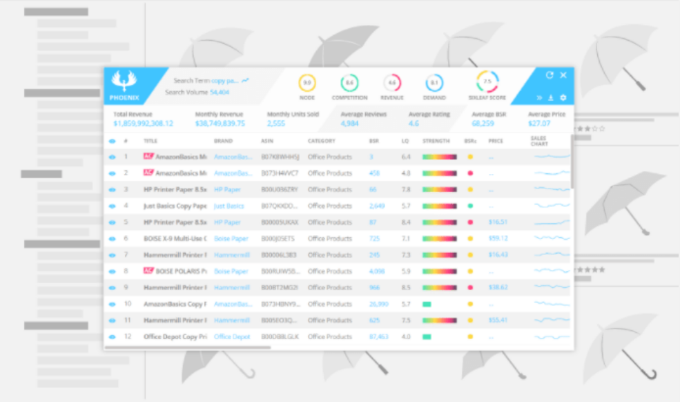 What are the useful Amazon seller tools for e-commerce platform?