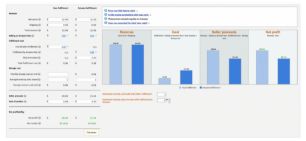 How much does it cost to operate stores in Amazon and eBay?