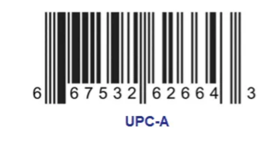 What does Amazon SKU mean by cross-border e-commerce logistics? Can it be used to track inventory and sales?