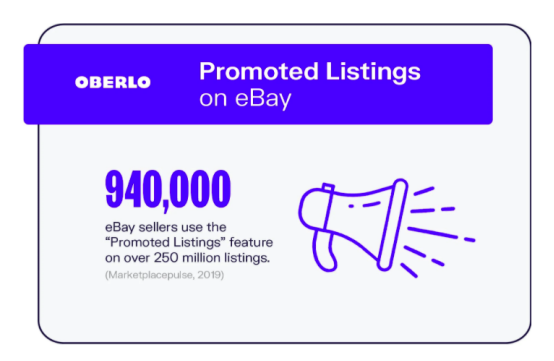 跨境电商2021年eBay数据：13亿商品listing，1.82亿用户，GMV交易额220亿美元