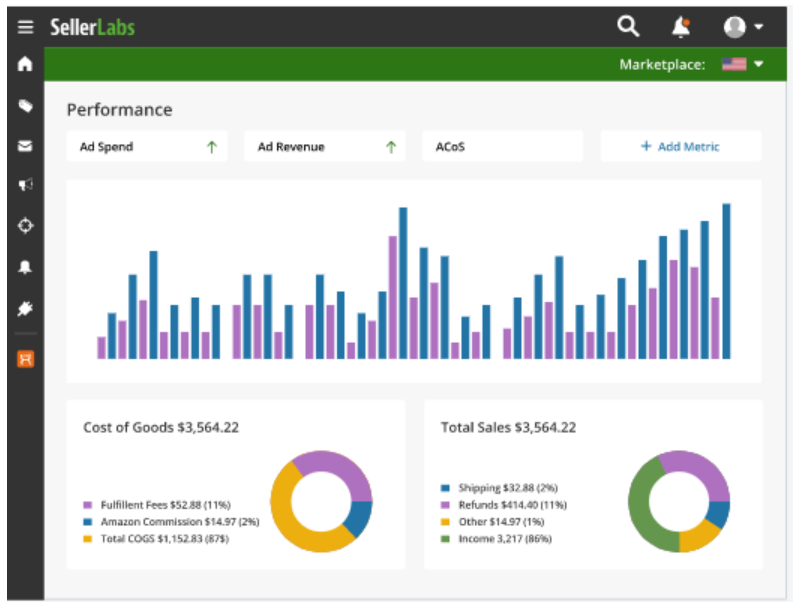 What are the good Amazon seller tools for b2b?