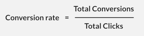 How normal is the conversion rate of cross-border e-commerce Amazon advertising? Are you up to standard