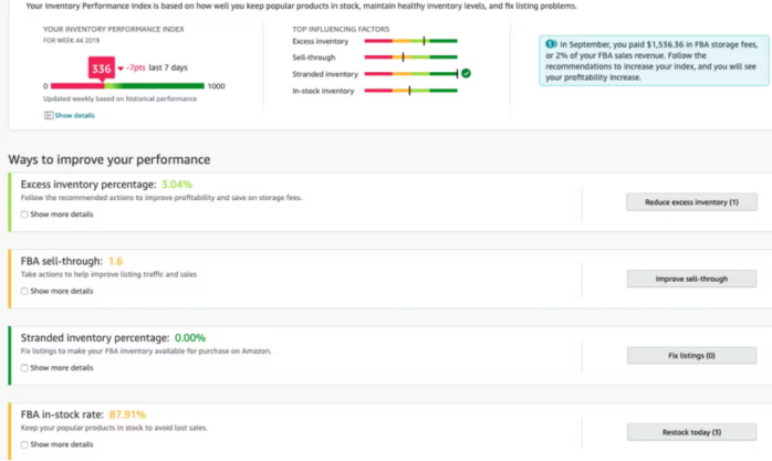 Where can I view Amazon IPI index of e-commerce platform? What if the indicator is below the threshold