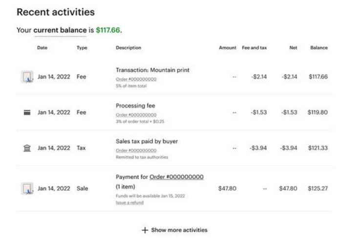 Cross border e-commerce logistics Etsy updates the information summary method of the seller's payment account and adds tool tips