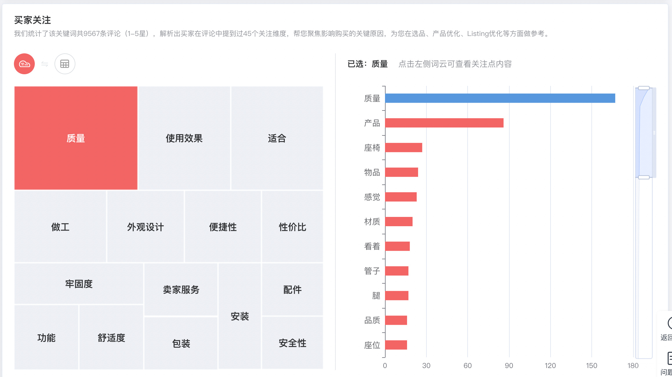 跨境出海美国遭龙卷风肆虐，一招让危机秒变商机！