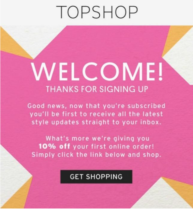 电商平台Shopify独立站卖家可通过电子邮件，营销推广店铺和产品
