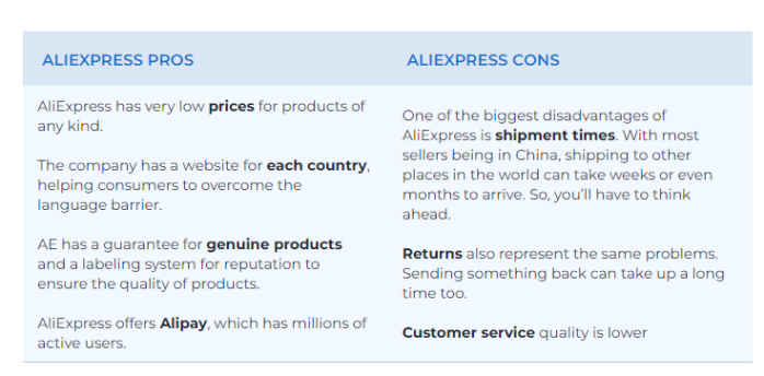 出海资讯全球速卖通AliExpress和亚马逊，两个平台怎么选？