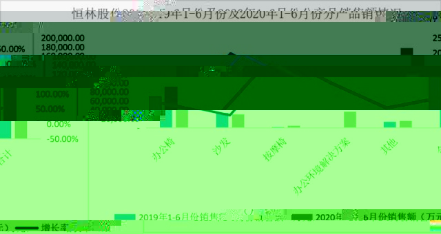 出海资讯跨境电商普通产品大市场，年售9.12亿，10秒生产一件