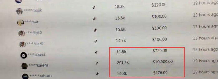 跨境电商TikTok超级流量下的“账号疯狂”：有人月售3000账号，最高卖50万元
