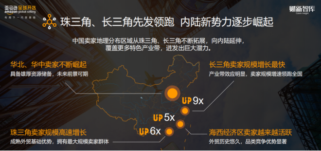 电商平台 5万中国卖家已被亚马逊封号，为何深圳卖家劫波不断，浙江卖家无恙？