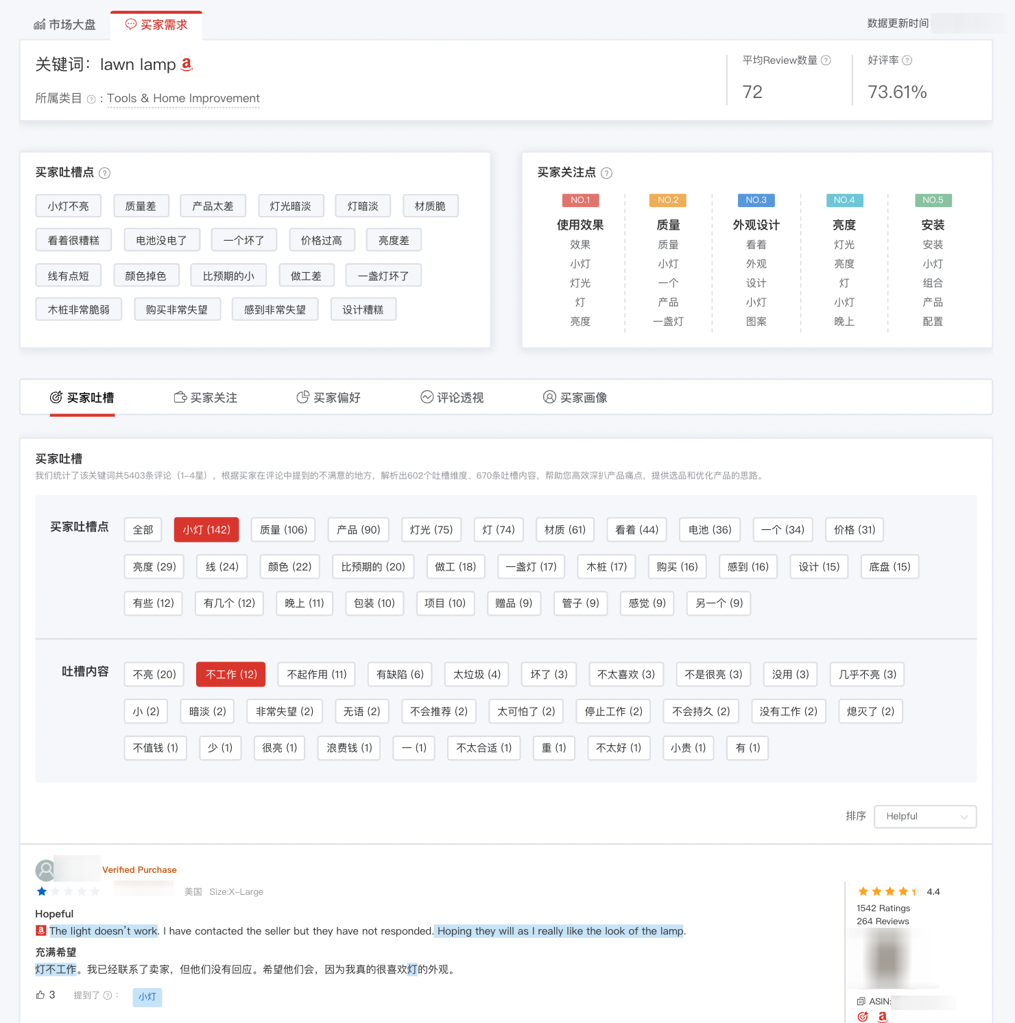 Cross border e-commerce platform gambles on Amazon! A seller borrowed online loans to do cross-border business, and was sued for 2 million yuan in arrears!