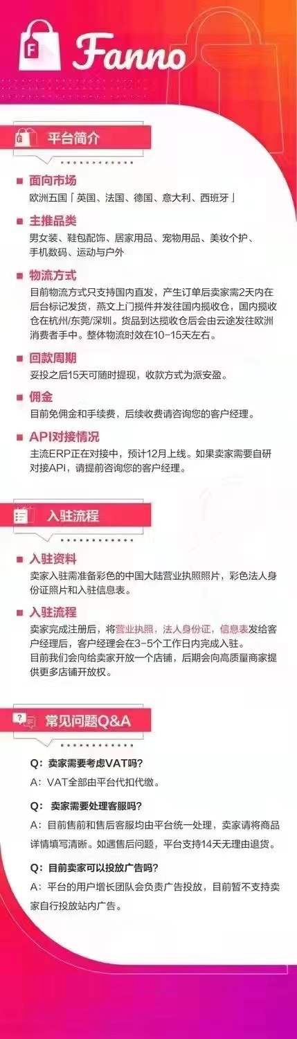 ByteDance of Seagoing Information Fanno is a charity platform or a moneymaking outlet? The seller who has opened the store said so (attached with the entry guide)
