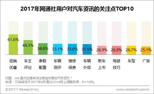 出海资讯艾瑞：网通社用户更年轻，渠道下沉有优势