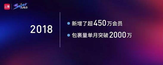 跨境资讯年GMV同比增长140% 云集2019要做这些事