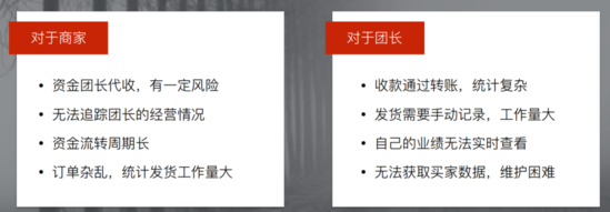 b2b有赞出击社区拼团 瞄准团长商家间高效操作
