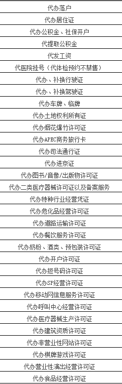 电商平台淘宝又添禁售新商品：代办公证认证类服务