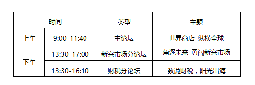 跨境电商平台2017深圳跨境电商出口峰会将举办