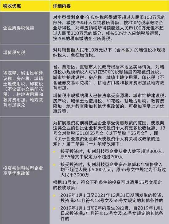 跨境电商税务总局全面解读跨境电商所得税征收新规  明年起施行